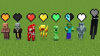 which mob is stronger in Minecraft experiment?