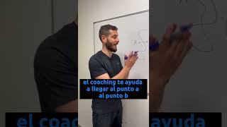 ¿Qué es el Coaching? 🧠