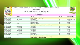 🏆✨ 0409 SESI PETANG Kejohanan Olahraga Majlis Sukan Sekolah Kedah Kali Ke-64 Tahun 2024! ✨🏆