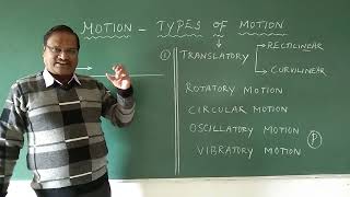 Types of Motion - 1