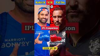 Rohit Sharma vs Faf Du Plessis IPL Cricket Comparison Shorts video #shorts #youtubeshorts #viral