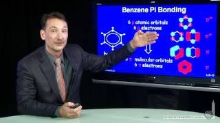 Benzene Pi Bonding