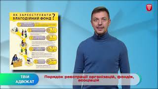 Порядок реєстрації організацій, фондів, асоціацій