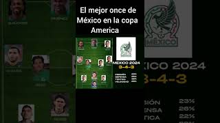 México en la copa américa #football