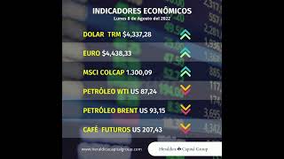 Indicadores económicos para el día Lunes 08 de agosto del 2022, en Colombia.