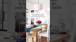 Dining Tables | What Size and Shape to Get