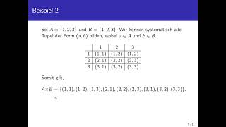 Kartesisches Produkt von Mengen (Definition)