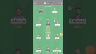 Dream 11 me apna team kaise banaye today 👍#viral #trending #ytshorts #yutubeshorts #shorts #ipl2023