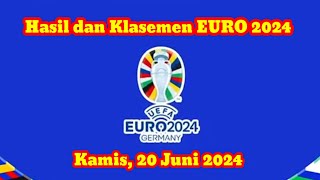 Hasil Klasemen UEFA EURO 2024 Kamis 20 juni 2024 | Match-2 euro 2024 highlights