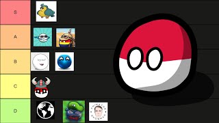 Countryball Channels Tier List