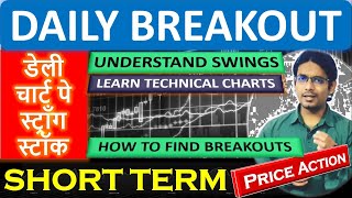 BREAKOUT SWING TRADING | LEARN + EARN | 16SEP24 | BY ABHIJIT ZINGADE