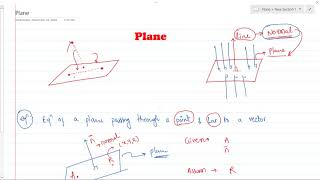 Lect 01: Plane | Equation of Plane Passing through a point & Perpendicular to a vector