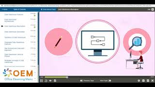 Data Warehousing with Azure E learning Training DEMO