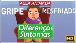 Gripe e Resfriado: Descubra se está gripado ou resfriado | Animação