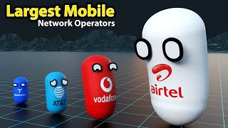 Largest Mobile Network Operator worldwide | most subscribed mobile network