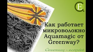 Как работает микроволокно Aquamagic от Greenway?