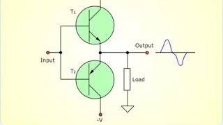 Class A B Amplifier