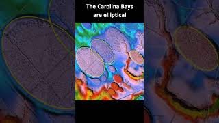 Carolina Bays are elliptical