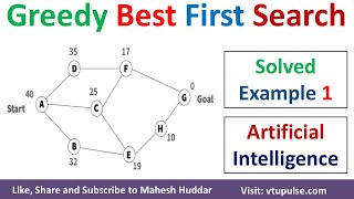 #1. Greedy best first search algorithm Solved Example in Artificial Intelligence by Mahesh Huddar