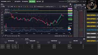 🔴Funding Futures Trading Live Nasdaq NQ 11/12/24 1:00pm