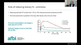 Science that delivers on farm webinar - Dairy Nutrition