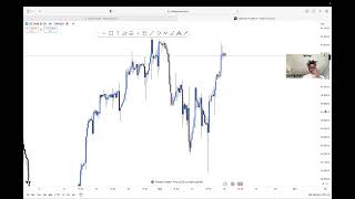 US30,NASDAQ AND GER30 WEEKLY UPDATES