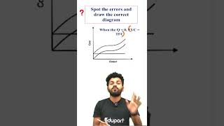 ഒറ്റ മിനുട്ട് ⏰കൊണ്ട് 4 Mark സെറ്റ് | MRQ 60🤩 | Eduport