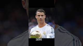 Cristiano Ronaldo evolution 1988-2024