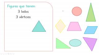 Clasificamos figuras geométricas - Matemáticas. Primer grado.