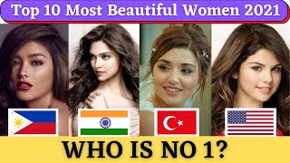 Top 10 Most Beautiful Women in the world 2021 | Top Beautiful Girl in the world | Explore The World