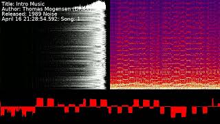 Thomas Mogensen (DRAX) - Intro Music | Song 1 [#C64] [#SID]