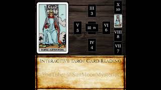 Celtic Cross Wealth - King of Swords - Position 9, Upright