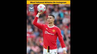 Most Followed Athletes On Instagram | Most Followed Athletes in the world | Dr Cricket