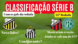 Gols da rodada e CLASSIFICAÇÃO SÉRIE B 2024, Novorizontino líder, Santos segundo!