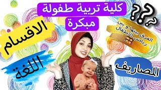 ما هى كلية تربية طفولة، الفرق بينها و بين رياض الاطفال، اعرف كل حاجه عنها🤔!!!؟