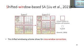 Machine-Learning-based interpretation of micro-resistivity image logs:  inpainting and clustering