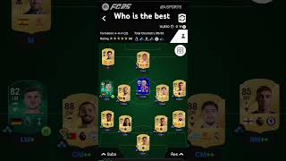 Who is the best #subscribe #fifa #eafcultimateteam #fifaultimateteam #shorts #whoisthebest #eafc25