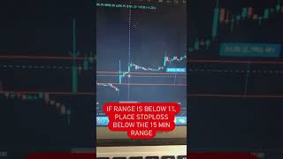 Easiest Intraday Strategy | Swing Trading Techniques | StoxTrainer #shorts