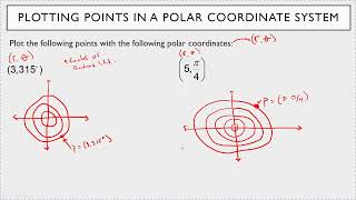 Introduction to Polar Coordinates