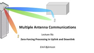 Lecture 9b: Zero-Forcing Processing in Uplink and Downlink