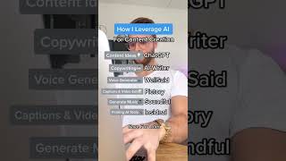 How I Leverage AI For Content Creation