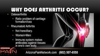 What You Need to Know About Arthritis - from an AZ pain clinic (602) 507-6550