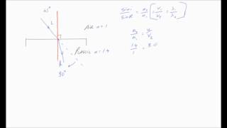 Snell's law and velocity calcualtions