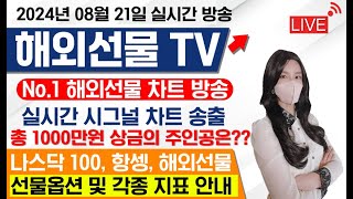 [나스닥 투자]나스닥 - '증시의 방향! 화살표를 보면 됩니다'#나스닥#코스피#코스닥#삼성전자#테슬라#엔비디아#주식#증시#재테크#해외선물#하이닉스#반도체#미국증시