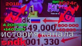 История канала под названием sndk 2010-2024г.(Статистика)