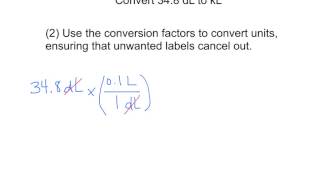 Factor Label Method