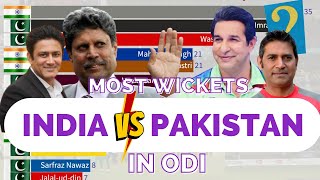 Most Wickets India vs Pakistan One Day International - CRW