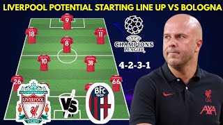 🚨 Liverpool Potential Starting line up vs Bologna🔥 | UEFA Champions league 2024/25 League phase