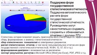 Лекция «АРМ врача поликлиники»