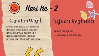 Aksi Nyata||Kegiatan MPLS yang mendukung Transisi Paud Sd